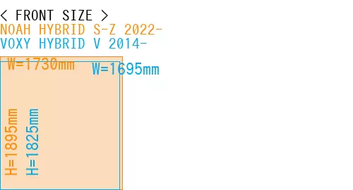 #NOAH HYBRID S-Z 2022- + VOXY HYBRID V 2014-